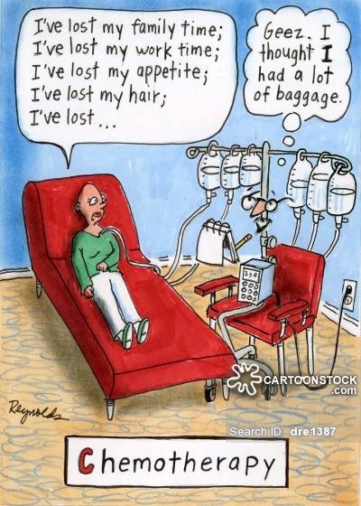Chemotherapy Cartoons Humor From Jantoo Cartoons - Bank2home.com
